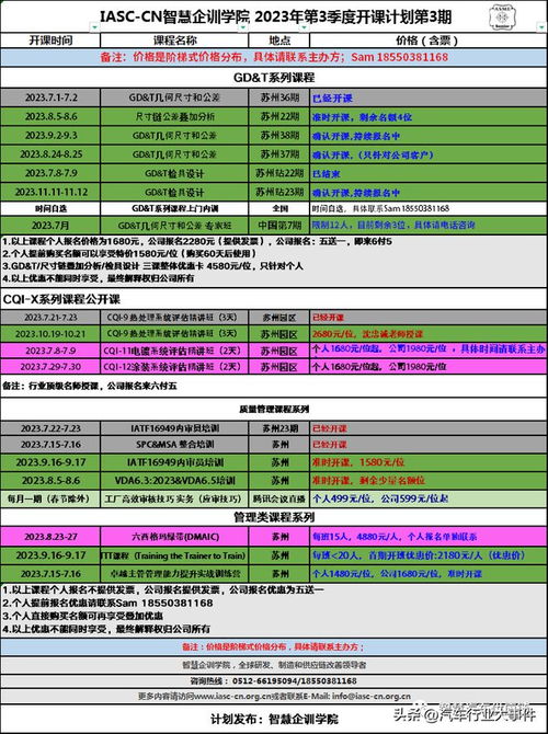 沃德爾集團幾何尺寸與公差(GD&T)內訓圓滿結束，融合歐標GPS與美標GD&T強化信息系統集成服務