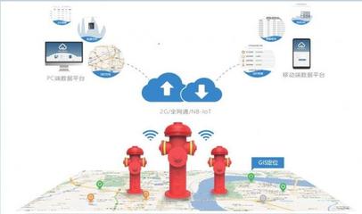 智慧消防 信息系統集成服務與智慧消防的重要作用