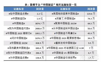 中國殺毒軟件排名及其在信息系統集成服務中的應用